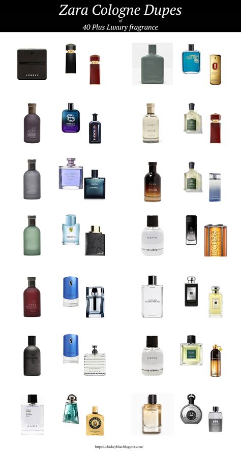 are zara perfume dupes|zara dupe perfumes list men.